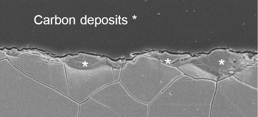 Energy Dispersive Spectroscopy