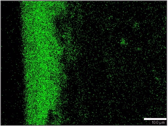 Paper-coating-calcium-map