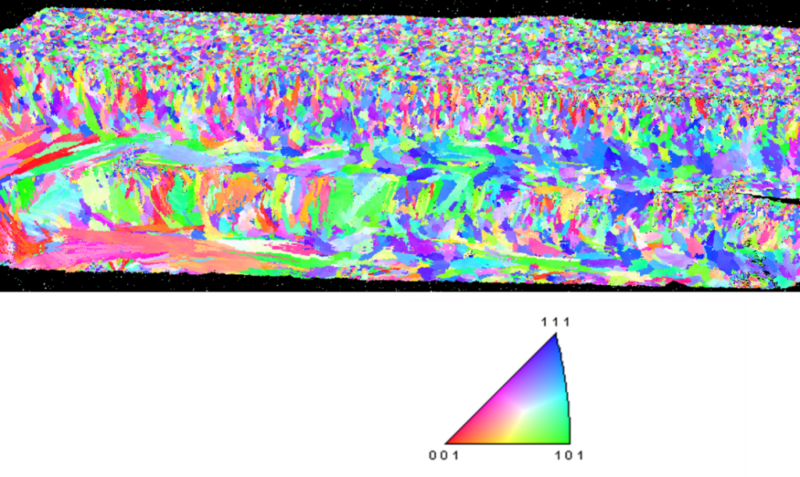 Electron-backscatter-color-coded-orientation-map-1024×611