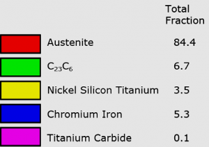 Electron-backscatter-right-300×211